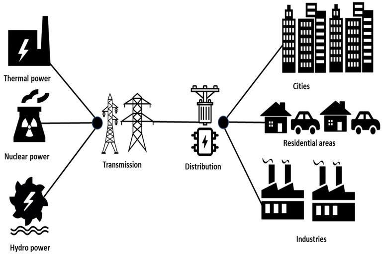 Toronto Researchers Develop AI Tool That Predicts Power Outages Before They Happen